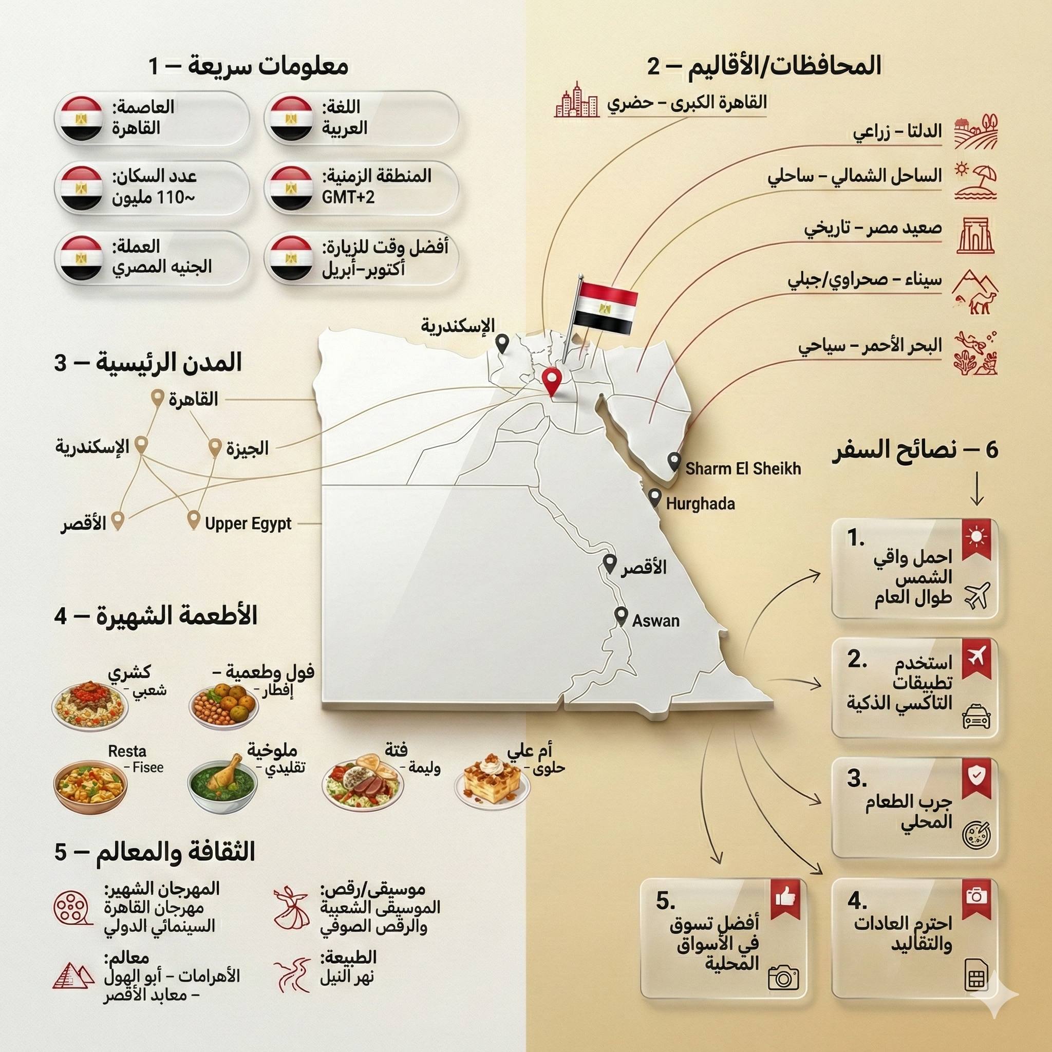 جمهورية مصر العربية