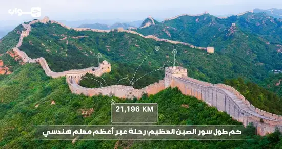 كم طول سور الصين العظيم