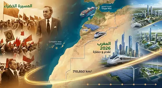 كم مساحة المغرب؟