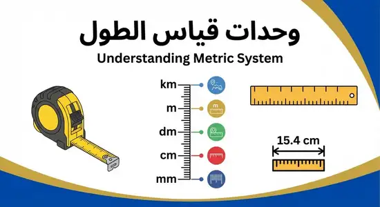 ما هي وحدة قياس الطول؟